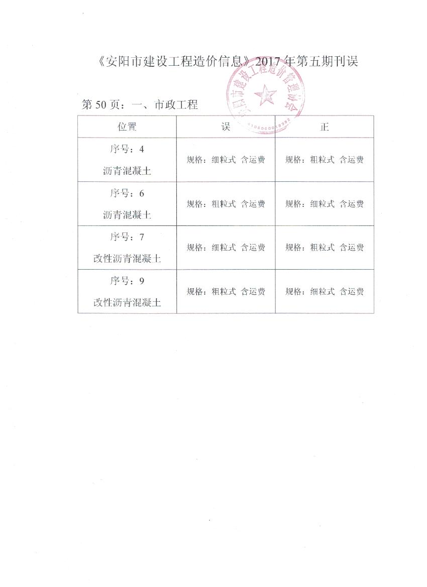 1203 007