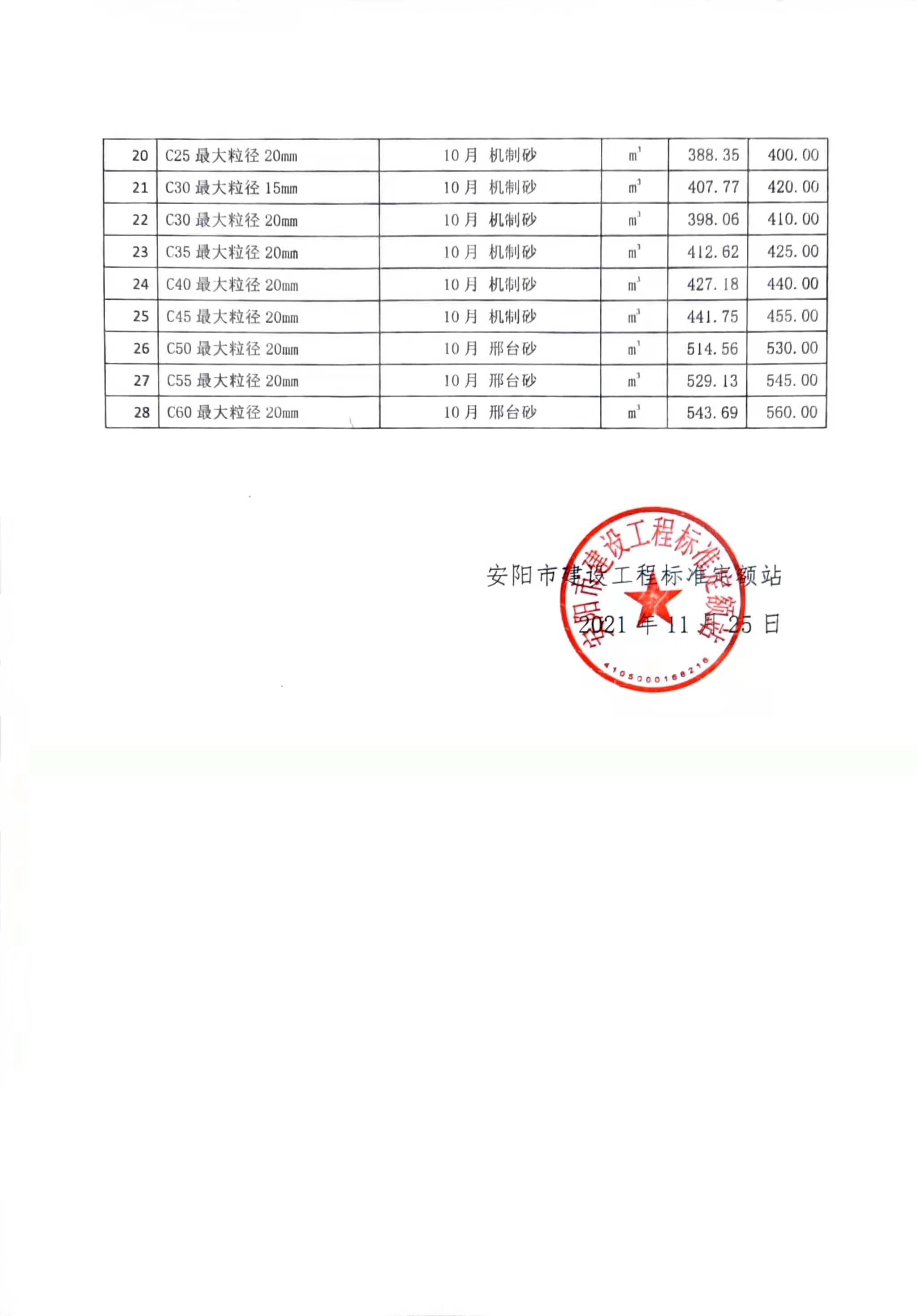64d54cc9e95439c727a3d85be67e891