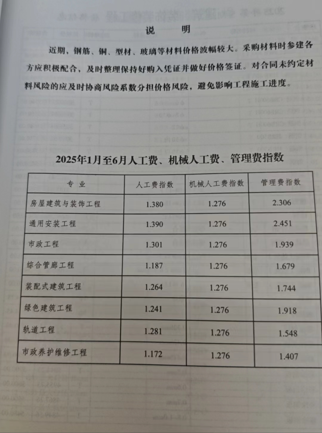 a38576bdbc3cde0ed0538ca1afa1407